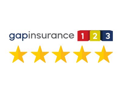 GapInsurance123 Reviews .